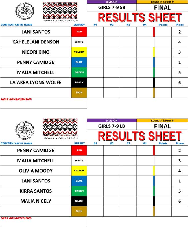 26 results