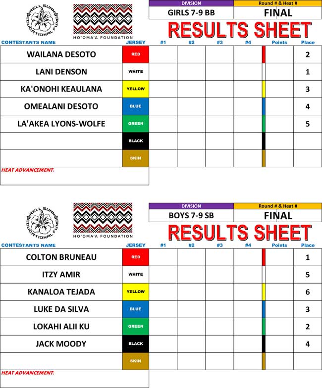 26 results