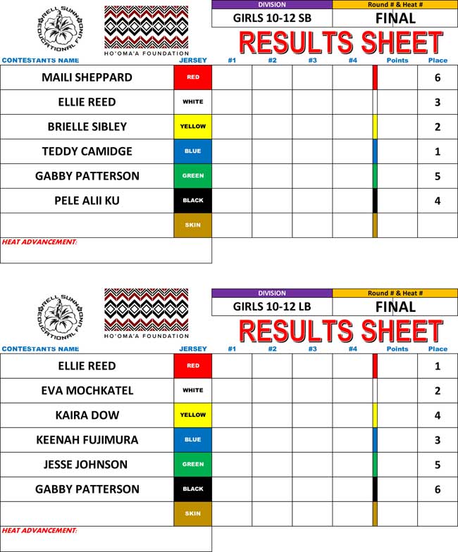 26 results
