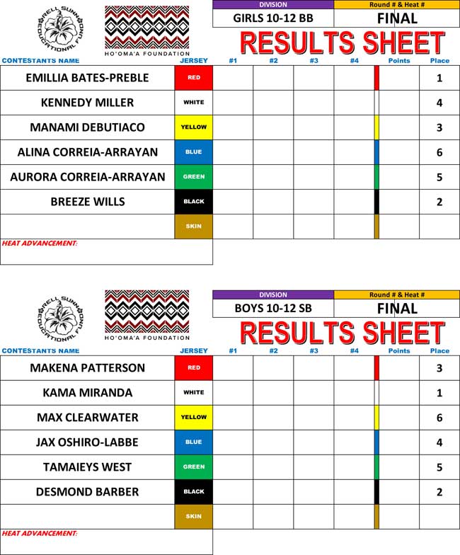 26 results