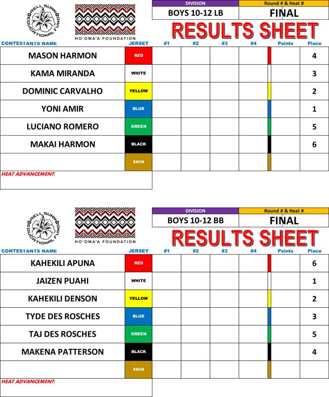 26 results